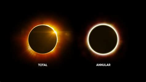 next solar eclipse philippines|Hybrid Solar Eclipse.